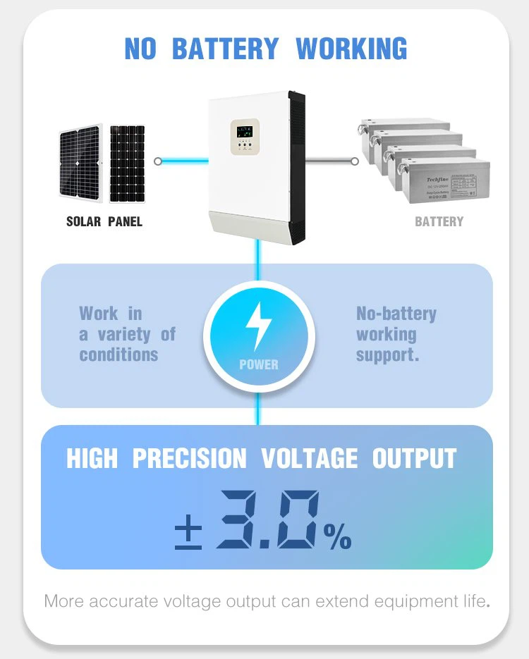 solar battery 150ah price