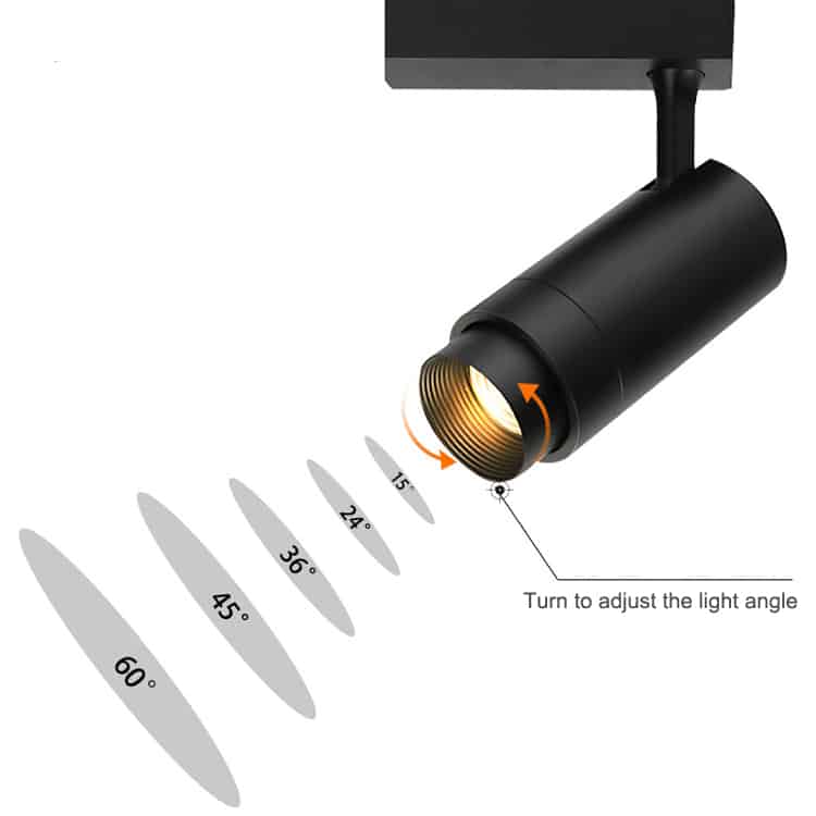 Adjustable Beam Angle Track Light Adjustable Beam Angle Track Light