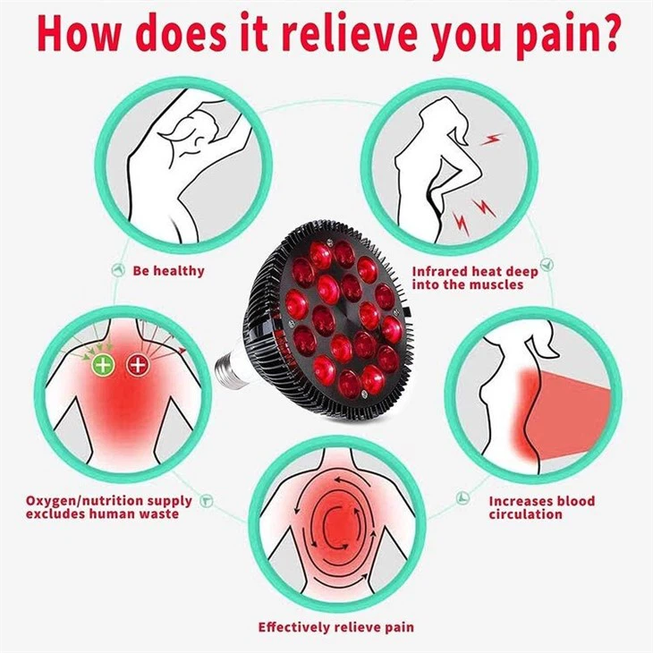 18 LEDs Red Light Therapy for Body and Face application