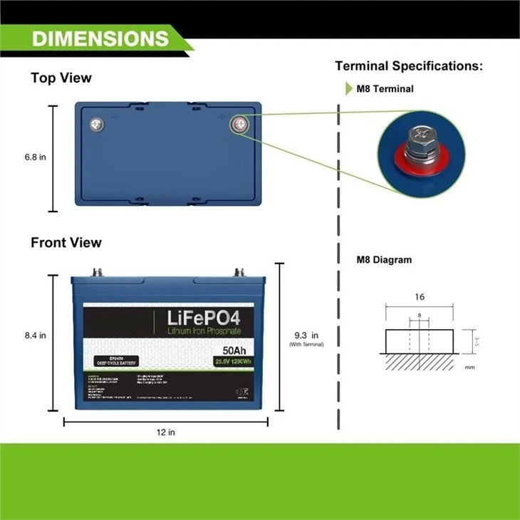 24 volt 50ah lithium ion battery3