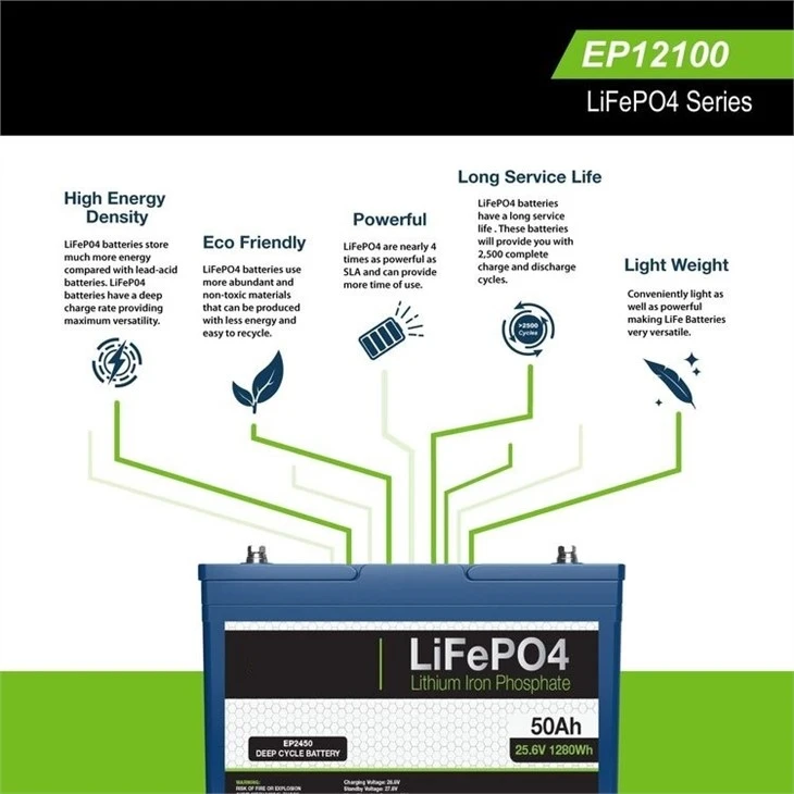 24 volt 50ah lithium ion battery1