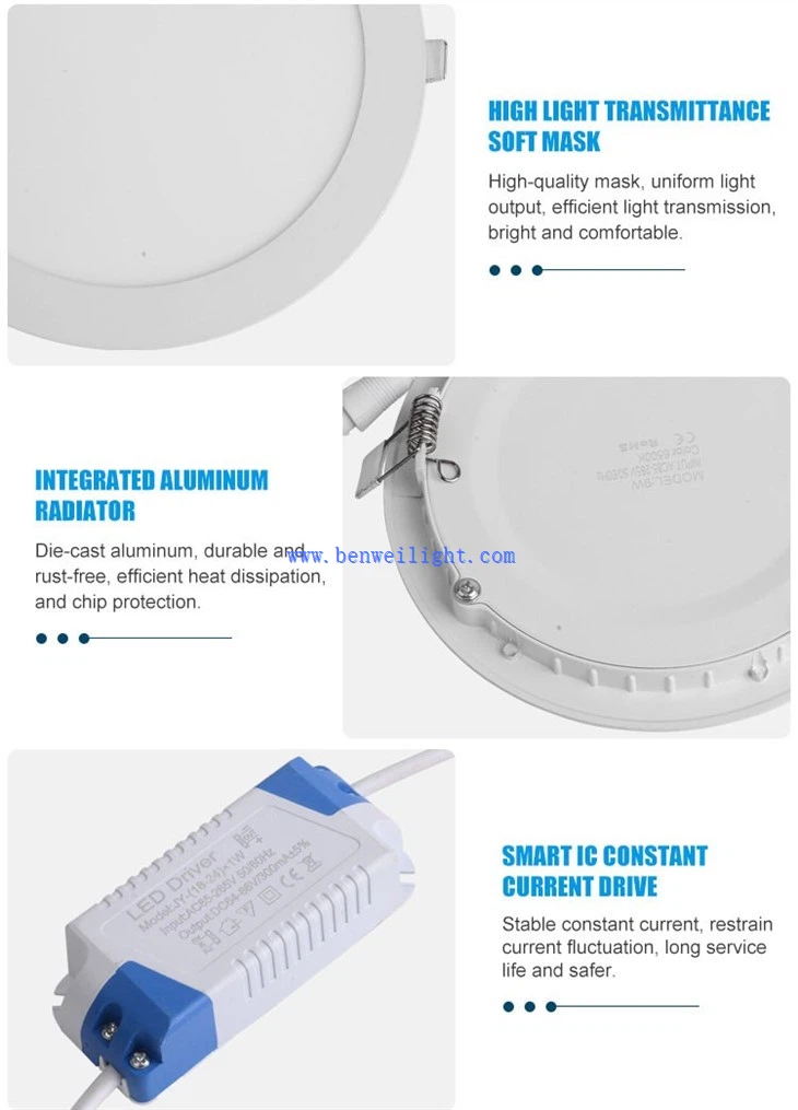 18W LED Slim Recessed Panel with Driver detail