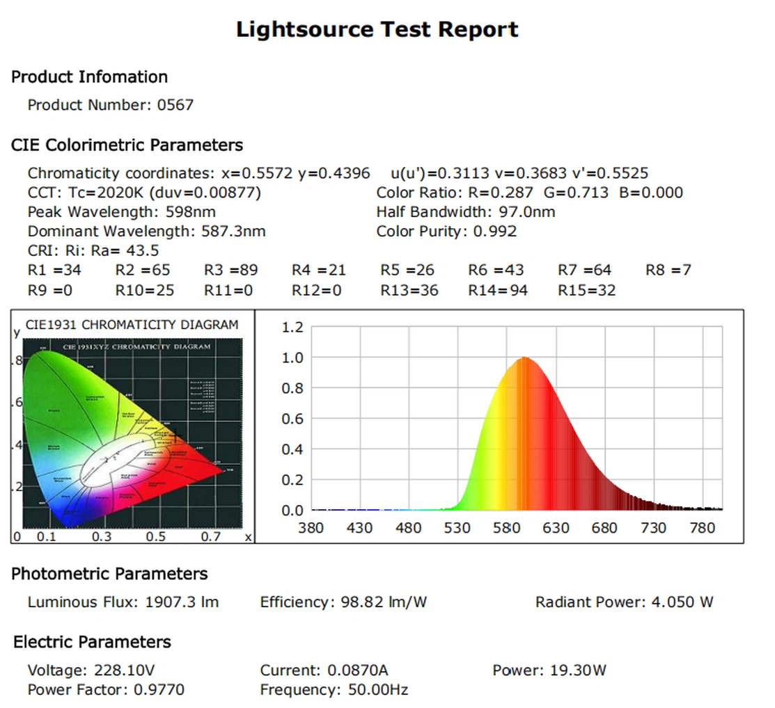 yellow cover anti uv light 20W yellow cover anti uv light 20W