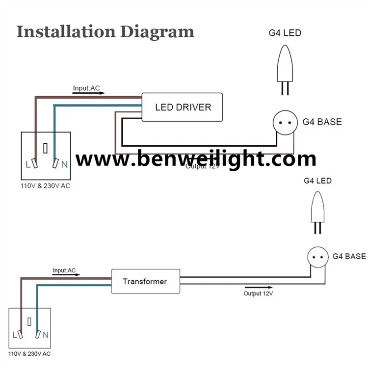 product-750-750 product-750-750
