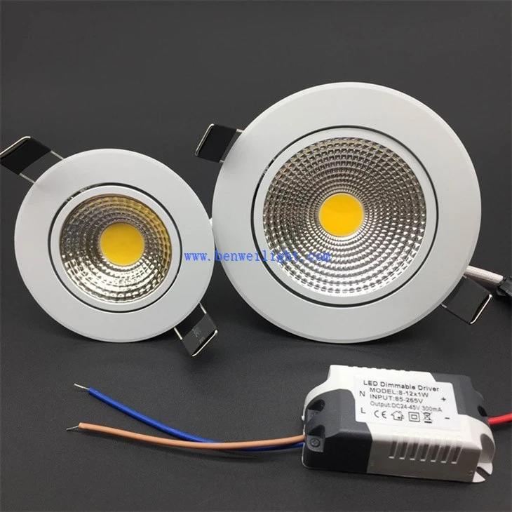 Ultra-Thin LED Downlight for Bathroom  (1)