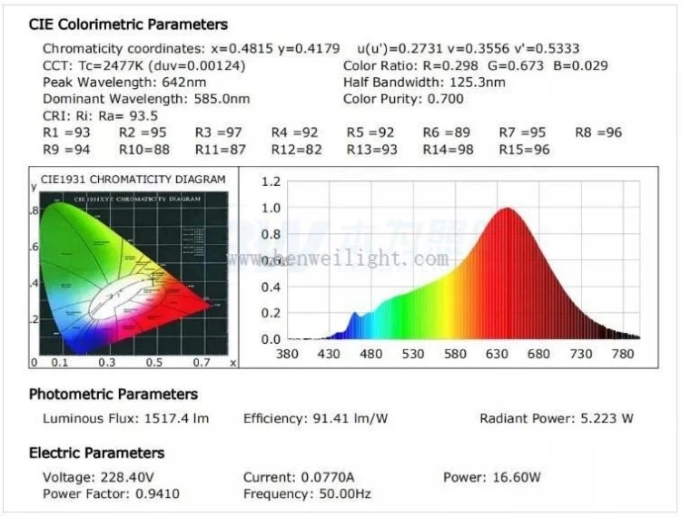 poultry farm light 25 poultry farm light 25